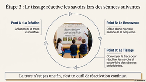 La trace cumulative.mp4