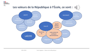 Les valeurs de la République mobilisées à l'école
