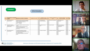 BTS électrotechnique : STI - PC - rénovation du référentiel du diplôme 2020 Epreuve E4