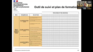 PNF 2023/2024 - 2ème webinaire : Rénovation du BTS BIOANALYSES ET CONTROLE