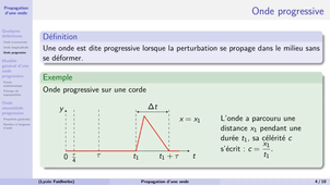 08-Onde1-generalitesOndes-1.mp4