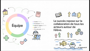 Autisme_&_Natation___Réussir_4janvier2026.mp4