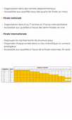 La ressource de la rentrée de Lydie - référente Culture scientifique et égalité filles-garçons