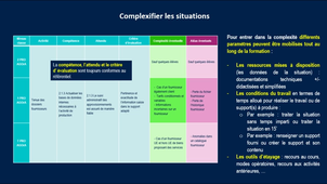 2-2-progressivite-des-apprentissages-suite2.mp4