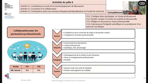 PNF 2023/2024 - 1er webinaire : Rénovation du BTS BIOTECHNOLOGIE EN RECHERCHE ET EN PRODUCTION