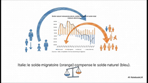 G6_Les_migrations_internationales.mp4