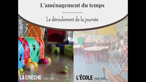 Podcast Crèche / école