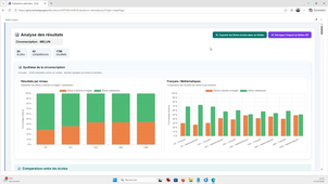 R26 Analyse Evaluations repères