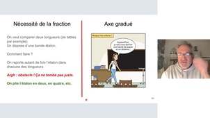 Rdvm - Les fractions (didactique CLG) - dec 2024