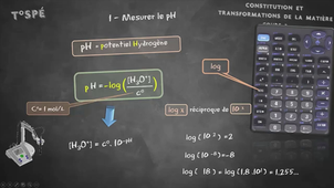 VIDEO 4 mesure de pH.mp4