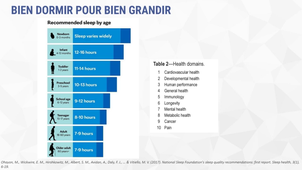 introduction_conf_sommeil_2026.mp4