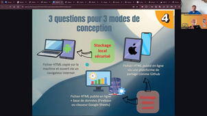 Webinaire EPS & IA - Partie 2 - Approfondir et accompagner