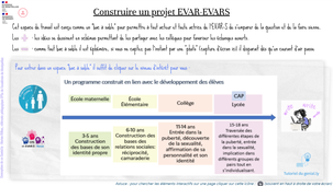 Tutoriel Genial_ly projet EVAR-S.mp4