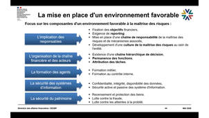 Formation à la maîtrise des risques financiers - 19 mai 2026 - partie 1