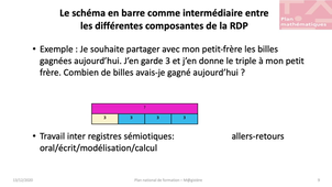 Rmc___3___Le_Processus_Dabstraction.mp4
