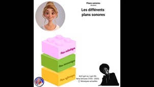 capsule n°2 les différents plans sonores