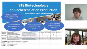 Formation Post-bac (16-01-26) - Partie 1 - BTS BIORP.mp4