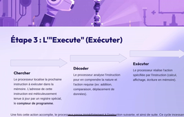 Architecture von Neumann