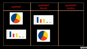 Représentations statistiques.mp4