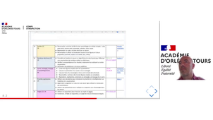 Rdvm-22mai24-Progressions en 6e & 5e
