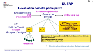Gestion d'un laboratoire Collège 25-26 Partie 1 - Reglementation et outils.mp4
