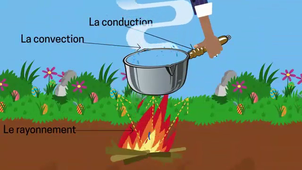 M1_Seance_1_Partie-2