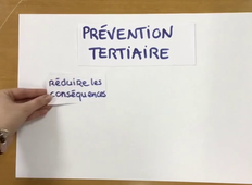 Capsule sur les niveaux de prévention