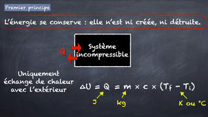 Premier principe de la thermodynamique - Terminale spécialité physique.mp4
