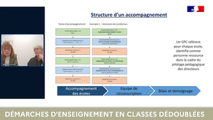 20260129 PNF CLASSES DEDOUBLEES.mp4