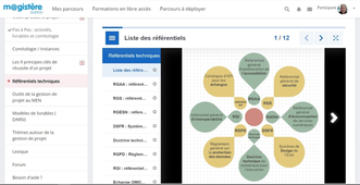 GPS : Référentiels techniques pour la gestion de projets au sein de la DNE