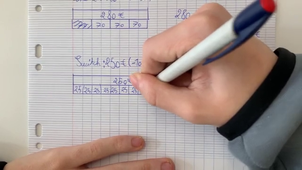 Appliquer un pourcentage simple (soldes)