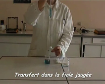 Tutoriel vidéo - Utilisation d'une pipette jaugée