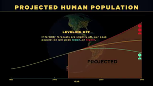 Human Population Through Time #datavisualization.mp4