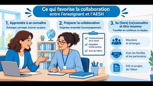 Ce qui favorise la collaboration enseignant AESH