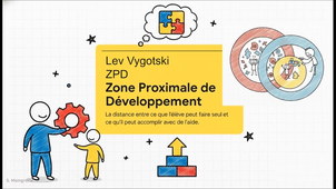 Analyse réflexive -  Modèles pédagogiques & théories de l'apprentissage