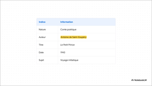 Présenter_un_document.mp4