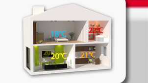 Le confort thermique : les radiateurs