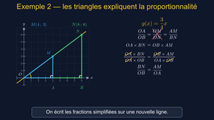 Fonctions linéaires