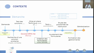 05 - Evaluations automatiques des résultats des enquêtes