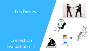 Correction devoir 1 3ème