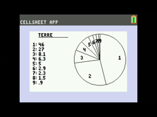 Tuto_CelSheet_TI83_3min.mp4