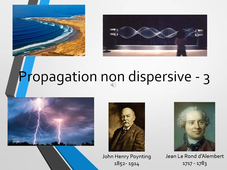 Propagation non dispersive - 3