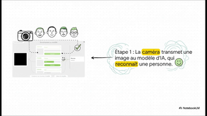 Construire_une_serrure_IA.mp4