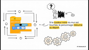 La_Programmation_en_Blocs.mp4