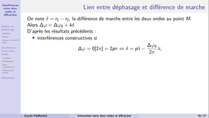 10-Onde2-interactionOndes-2.mp4