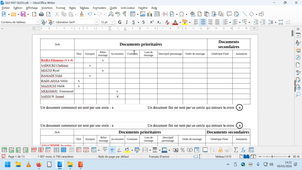 Objectif tournage (partie 2)