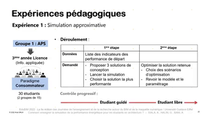 Comment enseigner la simulation de performances énergétiques aux étudiants en architecture ? - EduBIM 2022