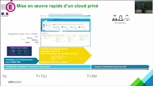 04 - JSR - Cloud VMware