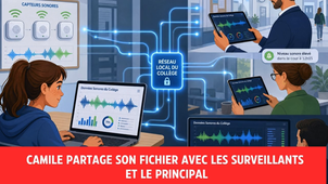 3 - Partage de fichier