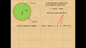 Aire du triangle et aire du disque